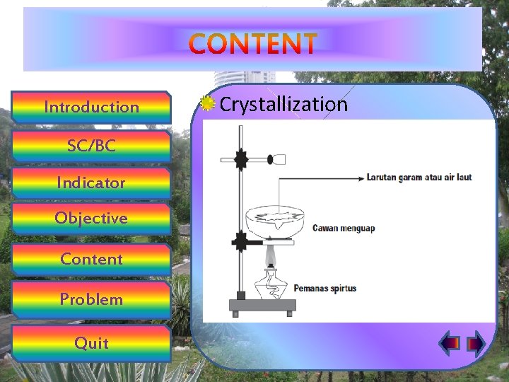 Introduction SC/BC Indicator Objective Content Problem Quit Crystallization 