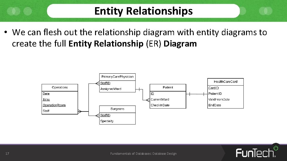 Entity Relationships • We can flesh out the relationship diagram with entity diagrams to Entity Relationships • We can flesh out the relationship diagram with entity diagrams to