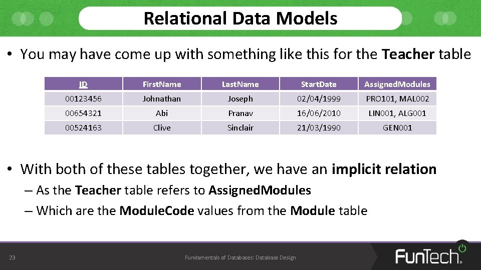 Relational Data Models • You may have come up with something like this for Relational Data Models • You may have come up with something like this for