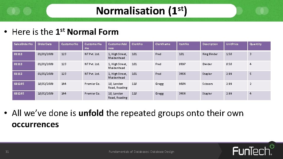 Normalisation (1 st) • Here is the 1 st Normal Form Sales. Order. No Normalisation (1 st) • Here is the 1 st Normal Form Sales. Order. No