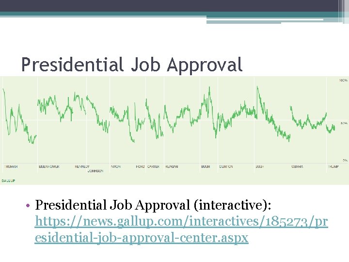 Presidential Job Approval • Presidential Job Approval (interactive): https: //news. gallup. com/interactives/185273/pr esidential-job-approval-center. aspx