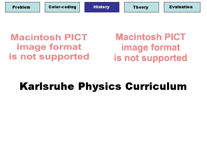 Problem Color-coding History Theory Evaluation Karlsruhe Physics Curriculum 