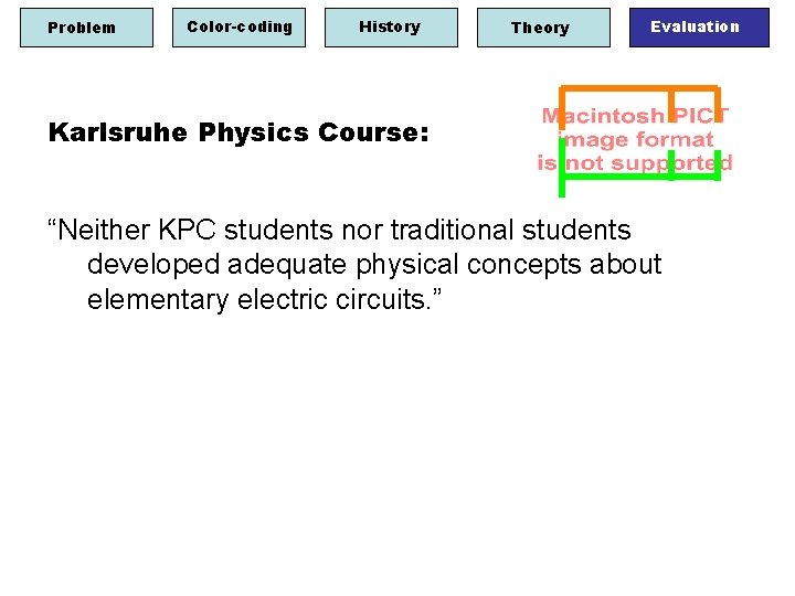Problem Color-coding History Theory Evaluation Karlsruhe Physics Course: “Neither KPC students nor traditional students