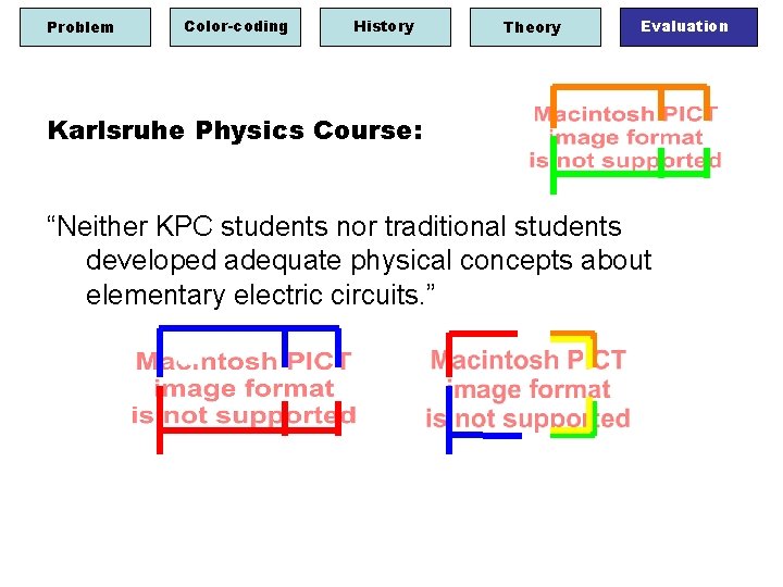 Problem Color-coding History Theory Evaluation Karlsruhe Physics Course: “Neither KPC students nor traditional students