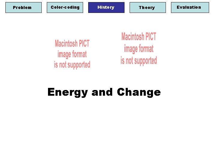 Problem Color-coding History Theory Energy and Change Evaluation 