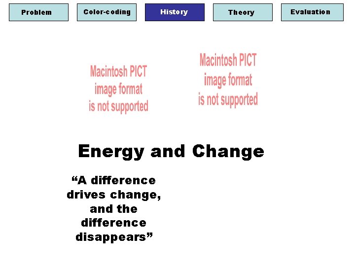 Problem Color-coding History Theory Energy and Change “A difference drives change, and the difference