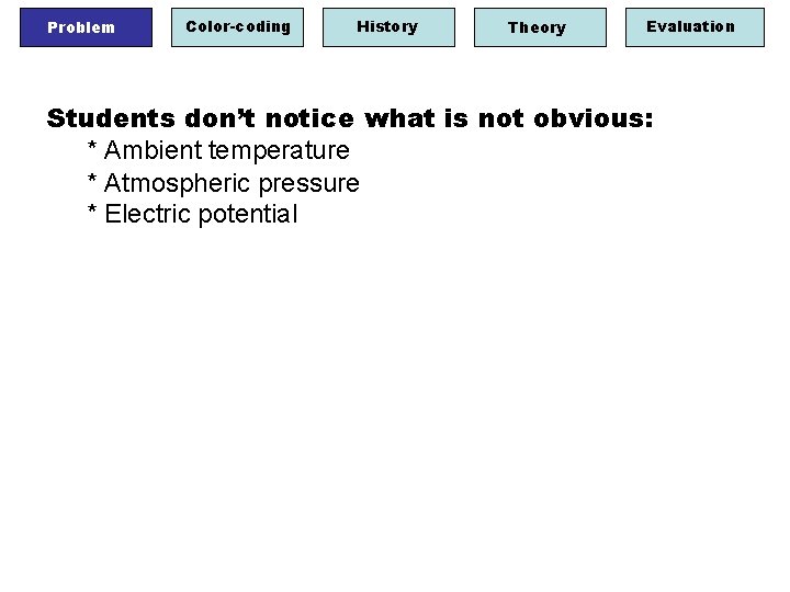 Problem Color-coding History Theory Evaluation Students don’t notice what is not obvious: * Ambient