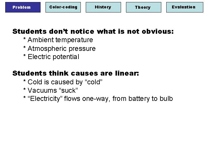 Problem Color-coding History Theory Evaluation Students don’t notice what is not obvious: * Ambient