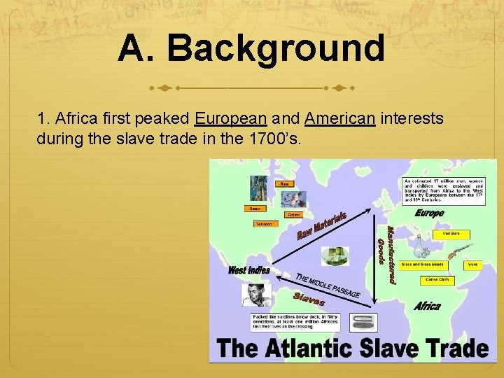 A. Background 1. Africa first peaked European and American interests during the slave trade