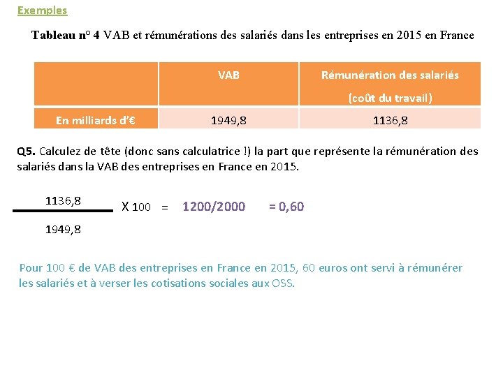 Exemples Tableau n° 4 VAB et rémunérations des salariés dans les entreprises en 2015