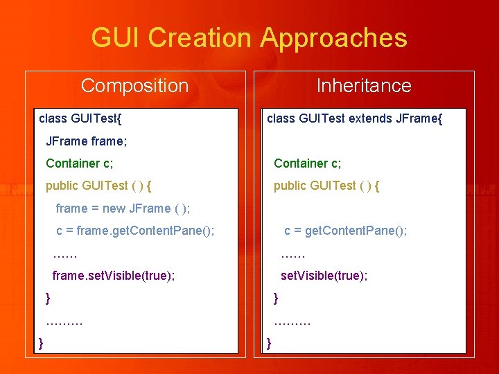 GUI Creation Approaches Composition class GUITest{ Inheritance class GUITest extends JFrame{ JFrame frame; Container GUI Creation Approaches Composition class GUITest{ Inheritance class GUITest extends JFrame{ JFrame frame; Container