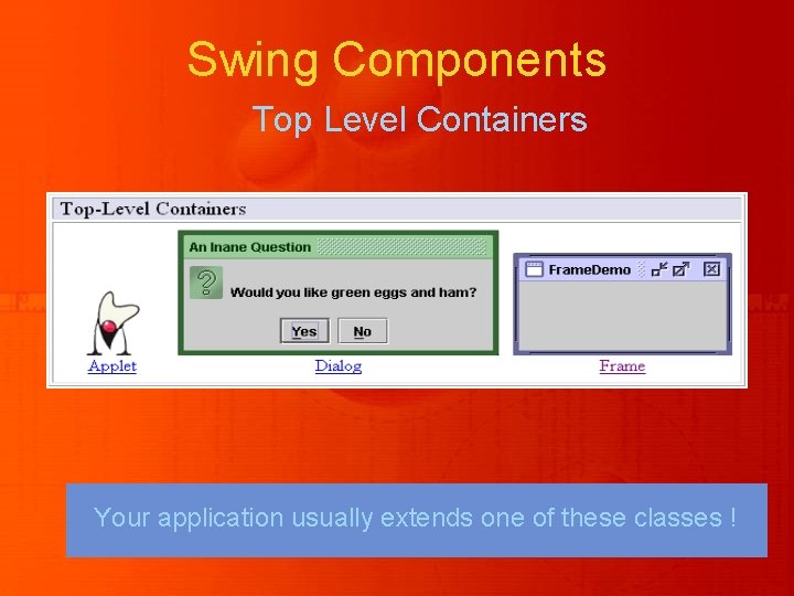 Swing Components Top Level Containers Your application usually extends one of these classes ! Swing Components Top Level Containers Your application usually extends one of these classes !