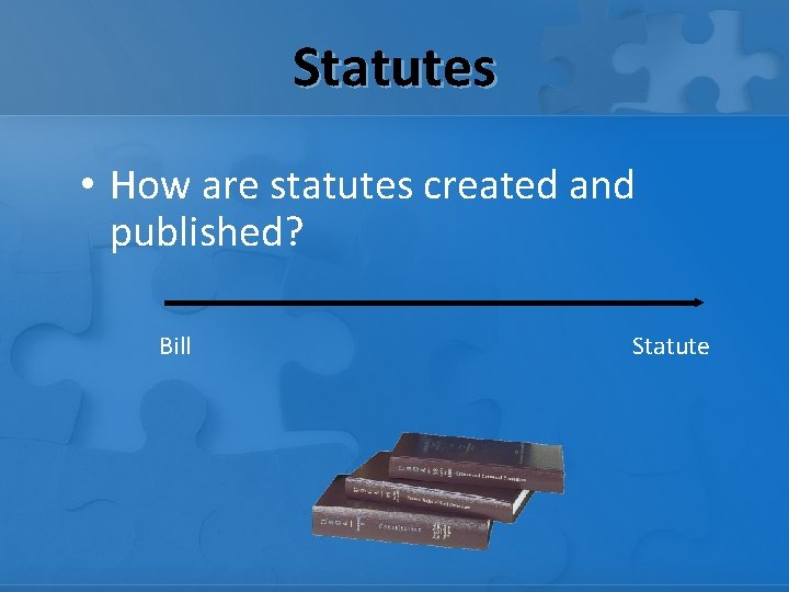 Statutes • How are statutes created and published? Bill Statute 