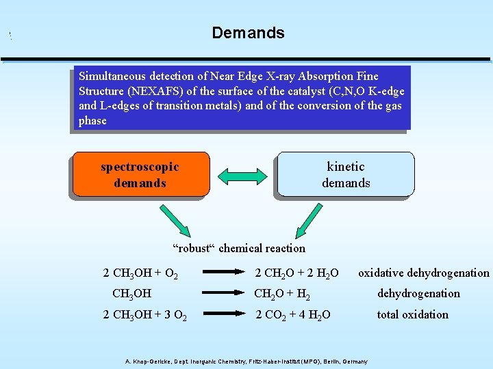 Demands Simultaneous detection of Near Edge X-ray Absorption Fine Structure (NEXAFS) of the surface