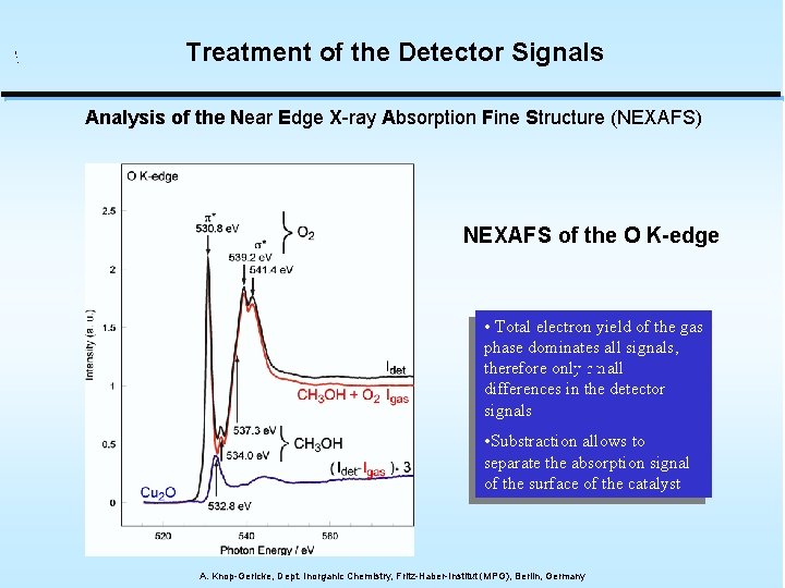 Treatment of the Detector Signals Analysis of the Near Edge X-ray Absorption Fine Structure