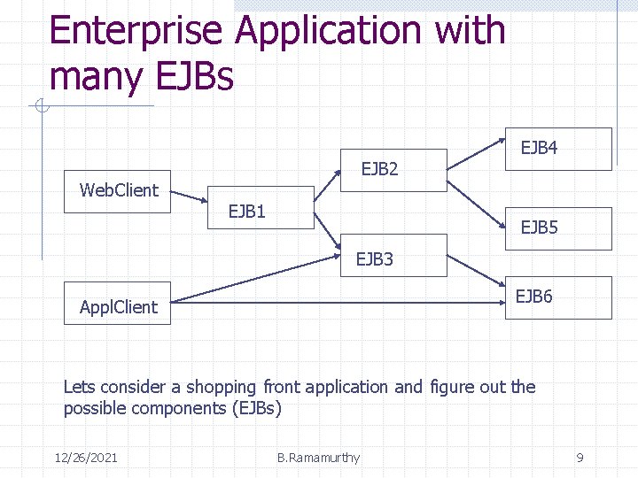 Enterprise Application with many EJBs Web. Client EJB 2 EJB 1 EJB 4 EJB Enterprise Application with many EJBs Web. Client EJB 2 EJB 1 EJB 4 EJB