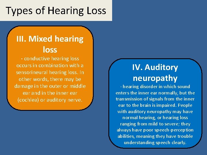 Hearing Loss Adapted from NYDBC Susie Types