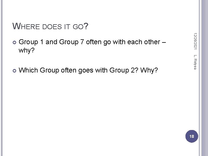 WHERE DOES IT GO? Which Group often goes with Group 2? Why? L. Relyea
