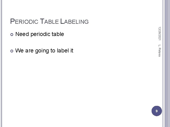 PERIODIC TABLE LABELING We are going to label it L. Relyea Need periodic table