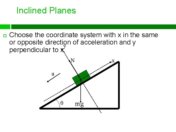 Inclined Planes Choose the coordinate system with x in the same or opposite direction