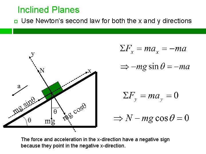 Inclined Planes Use Newton’s second law for both the x and y directions y