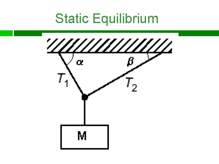 Static Equilibrium 