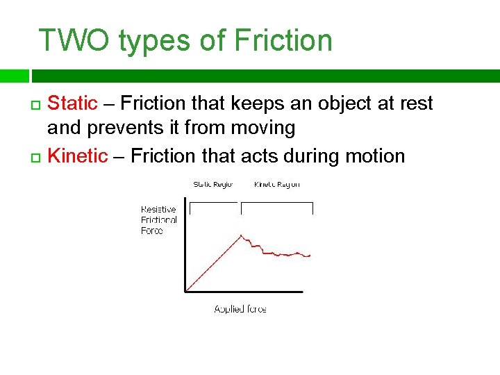 TWO types of Friction Static – Friction that keeps an object at rest and