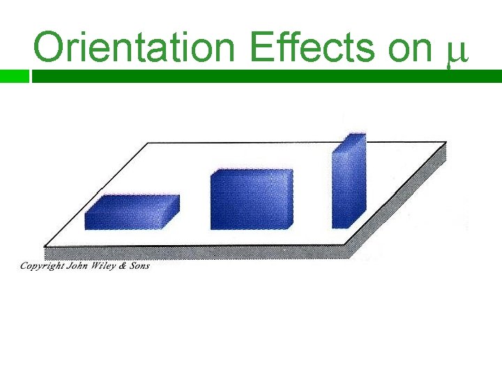 Orientation Effects on 