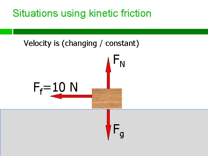Situations using kinetic friction Velocity is (changing / constant) FN Ff=10 N Fg 