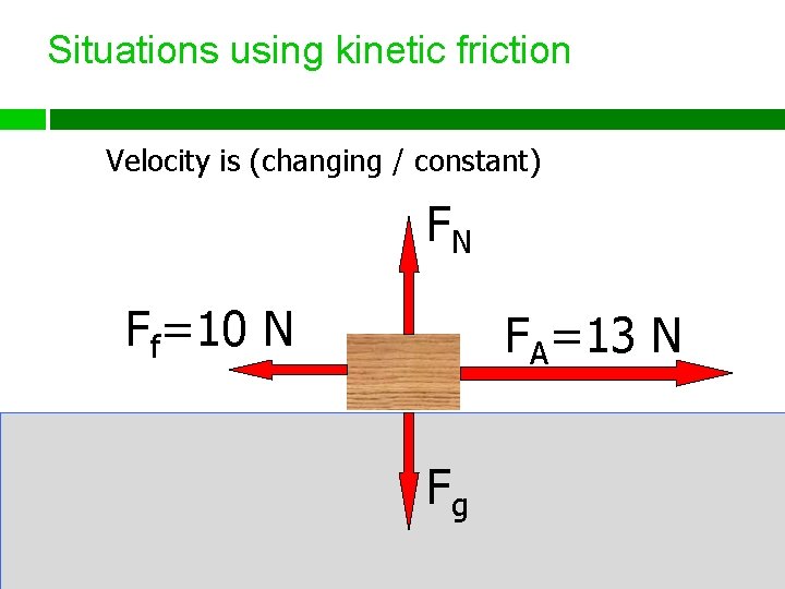 Situations using kinetic friction Velocity is (changing / constant) FN Ff=10 N FA=13 N