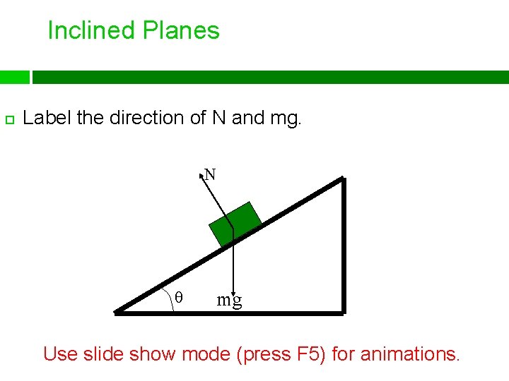 Inclined Planes Label the direction of N and mg. N θ mg Use slide
