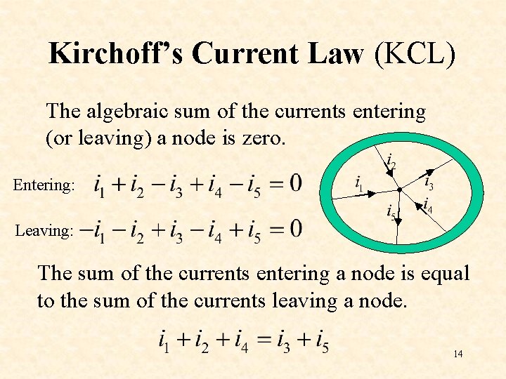 Kirchoff’s Current Law (KCL) The algebraic sum of the currents entering (or leaving) a