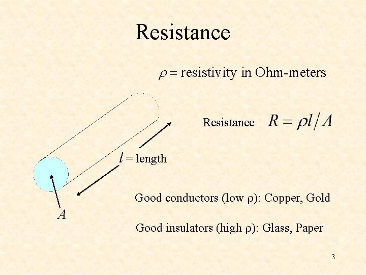 Resistance r = resistivity in Ohm-meters Resistance l = length Good conductors (low r):