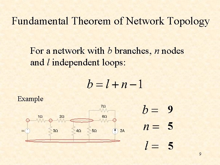 Fundamental Theorem of Network Topology For a network with b branches, n nodes and