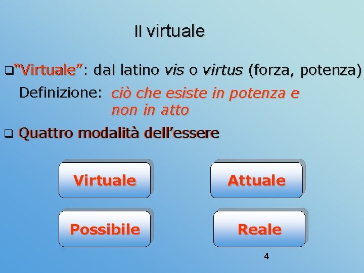 Il virtuale “Virtuale”: Virtuale dal latino vis o virtus (forza, potenza) Definizione: ciò che