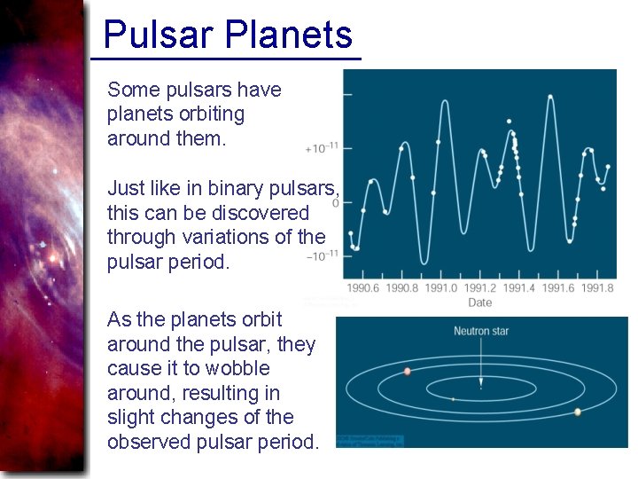 Pulsar Planets Some pulsars have planets orbiting around them. Just like in binary pulsars,