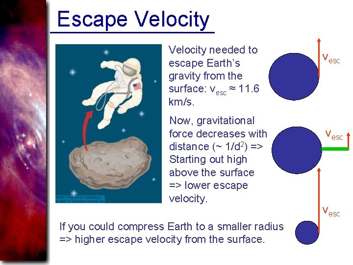 Escape Velocity needed to escape Earth’s gravity from the surface: vesc ≈ 11. 6