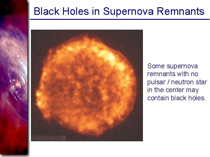 Black Holes in Supernova Remnants Some supernova remnants with no pulsar / neutron star