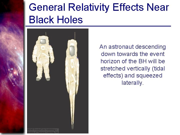 General Relativity Effects Near Black Holes An astronaut descending down towards the event horizon