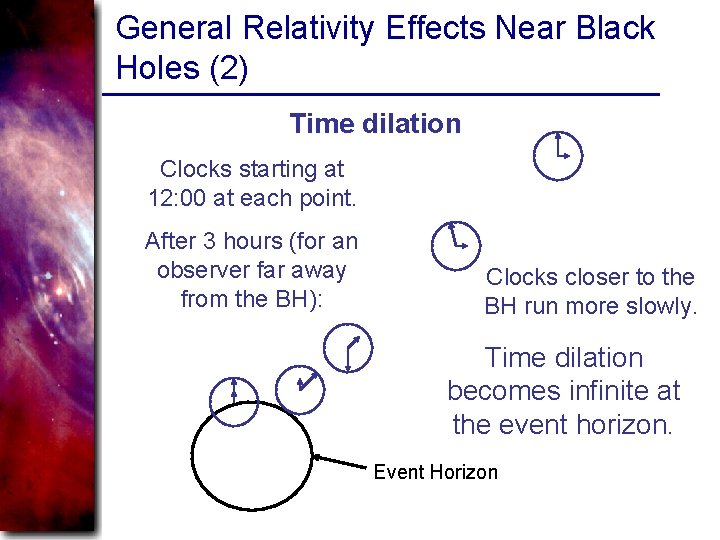 General Relativity Effects Near Black Holes (2) Time dilation Clocks starting at 12: 00