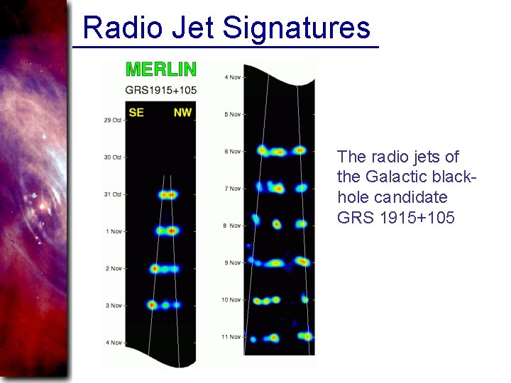 Radio Jet Signatures The radio jets of the Galactic blackhole candidate GRS 1915+105 