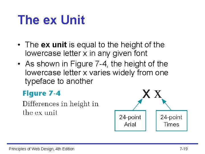 The ex Unit • The ex unit is equal to the height of the