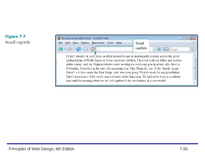 Principles of Web Design, 4 th Edition 7 -30 
