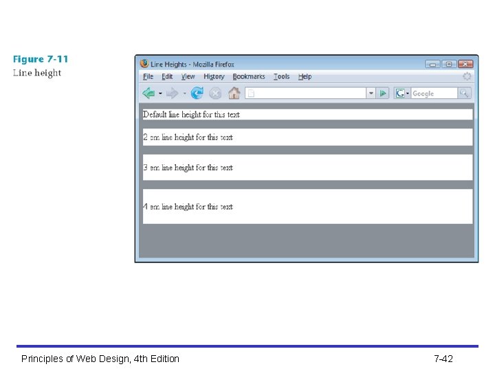 Principles of Web Design, 4 th Edition 7 -42 