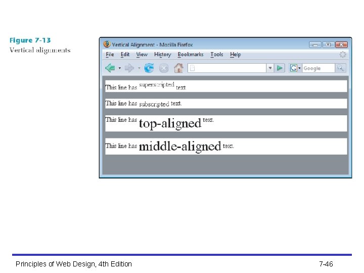 Principles of Web Design, 4 th Edition 7 -46 