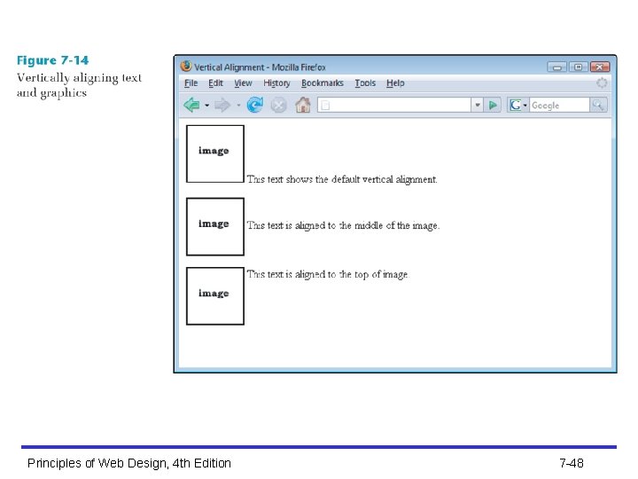 Principles of Web Design, 4 th Edition 7 -48 