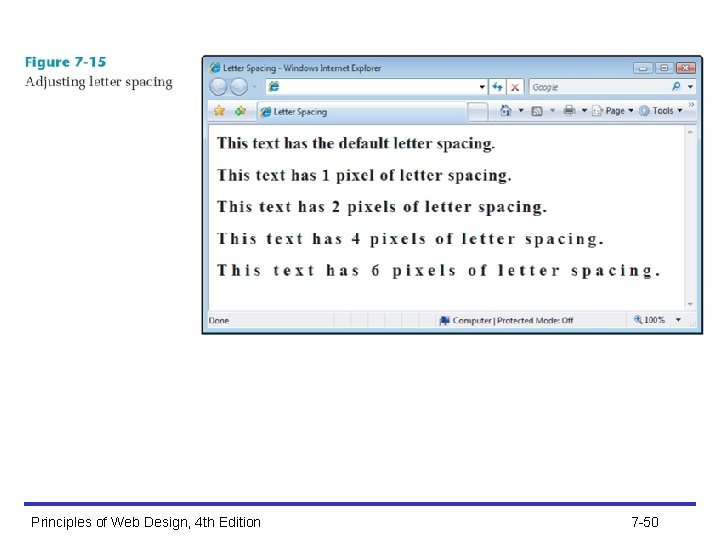 Principles of Web Design, 4 th Edition 7 -50 