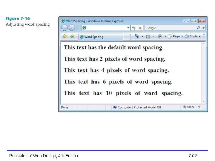 Principles of Web Design, 4 th Edition 7 -52 