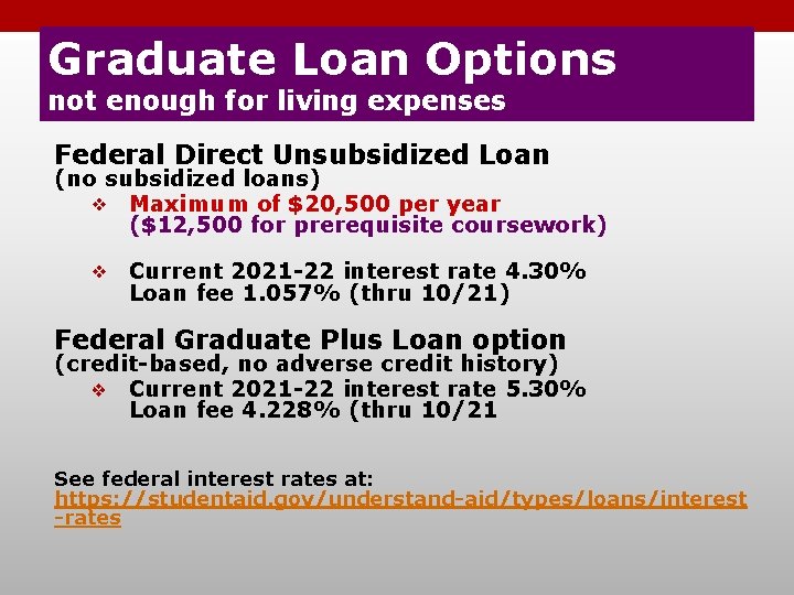 Graduate Loan Options not enough for living expenses Federal Direct Unsubsidized Loan (no subsidized
