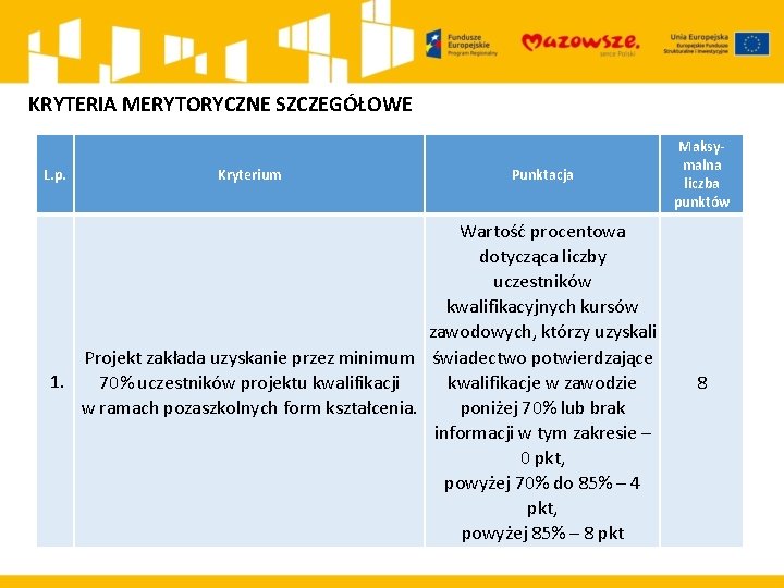 KRYTERIA MERYTORYCZNE SZCZEGÓŁOWE L. p. Kryterium Punktacja Wartość procentowa dotycząca liczby uczestników kwalifikacyjnych kursów